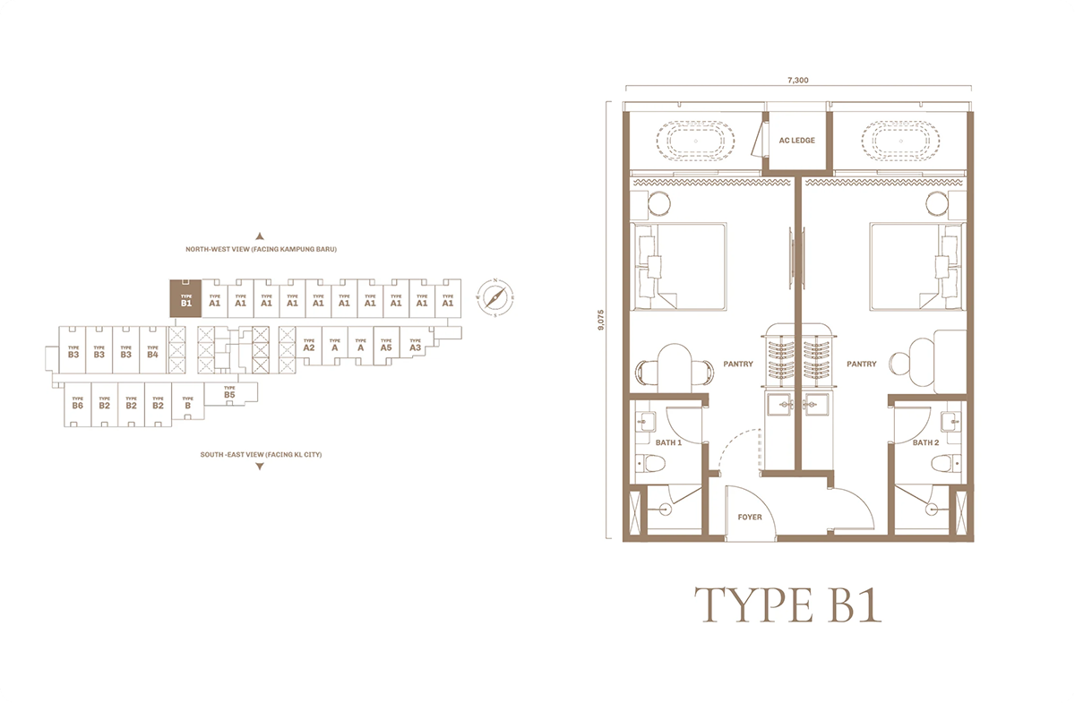 TYPE B1