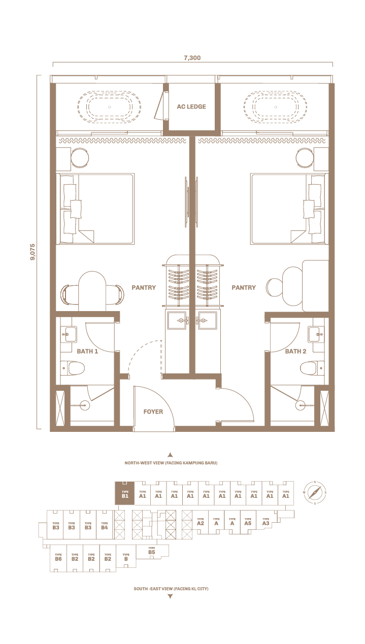 TYPE B1