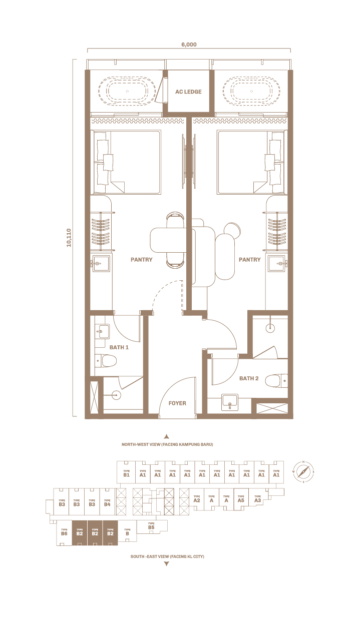 TYPE B2