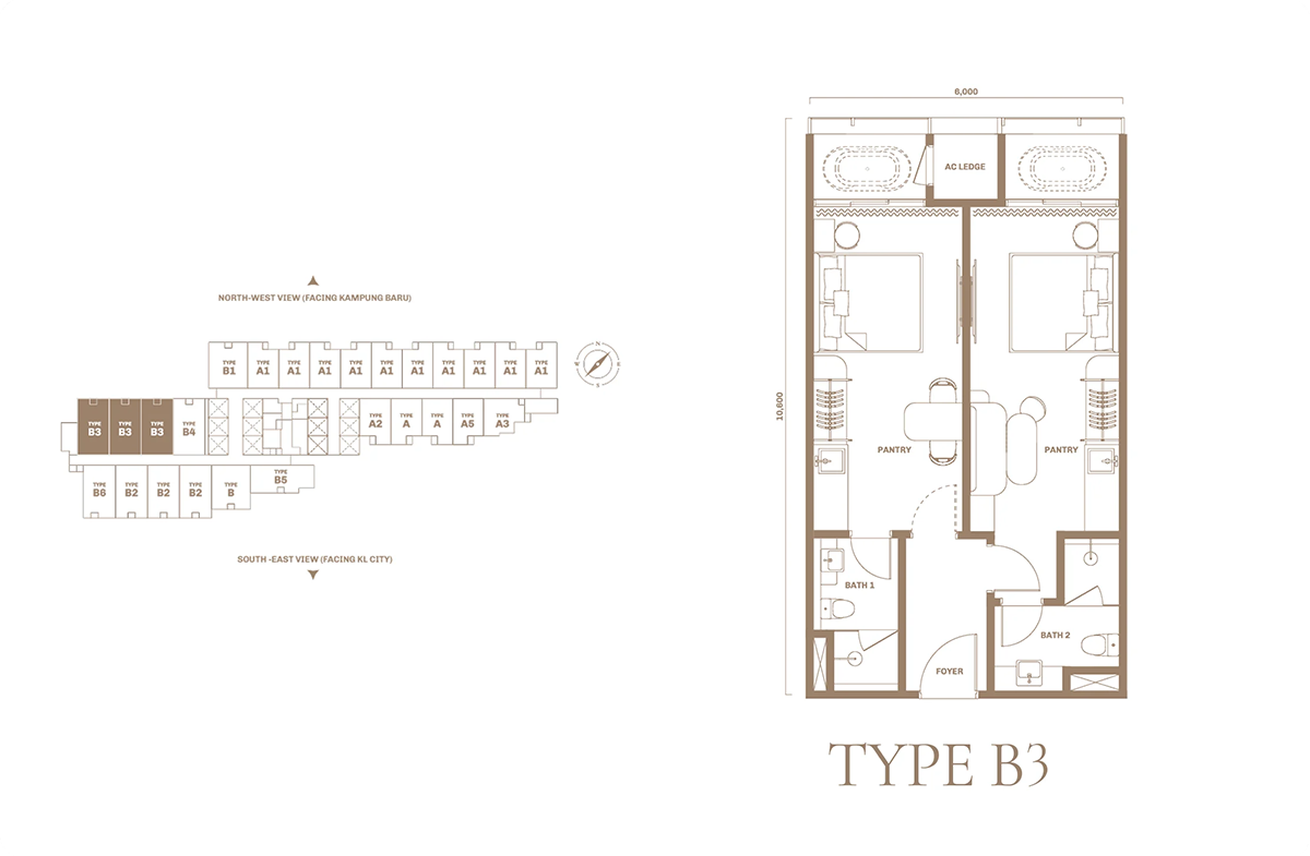 TYPE B3