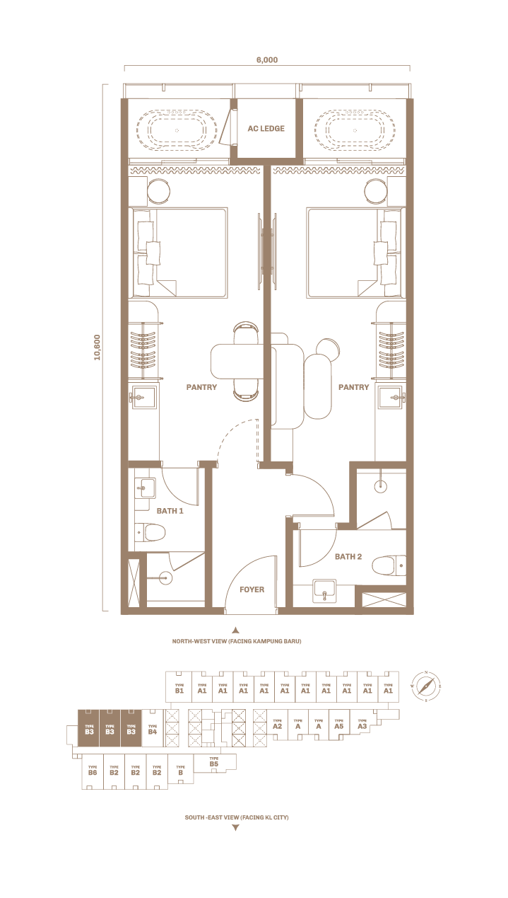 TYPE B3