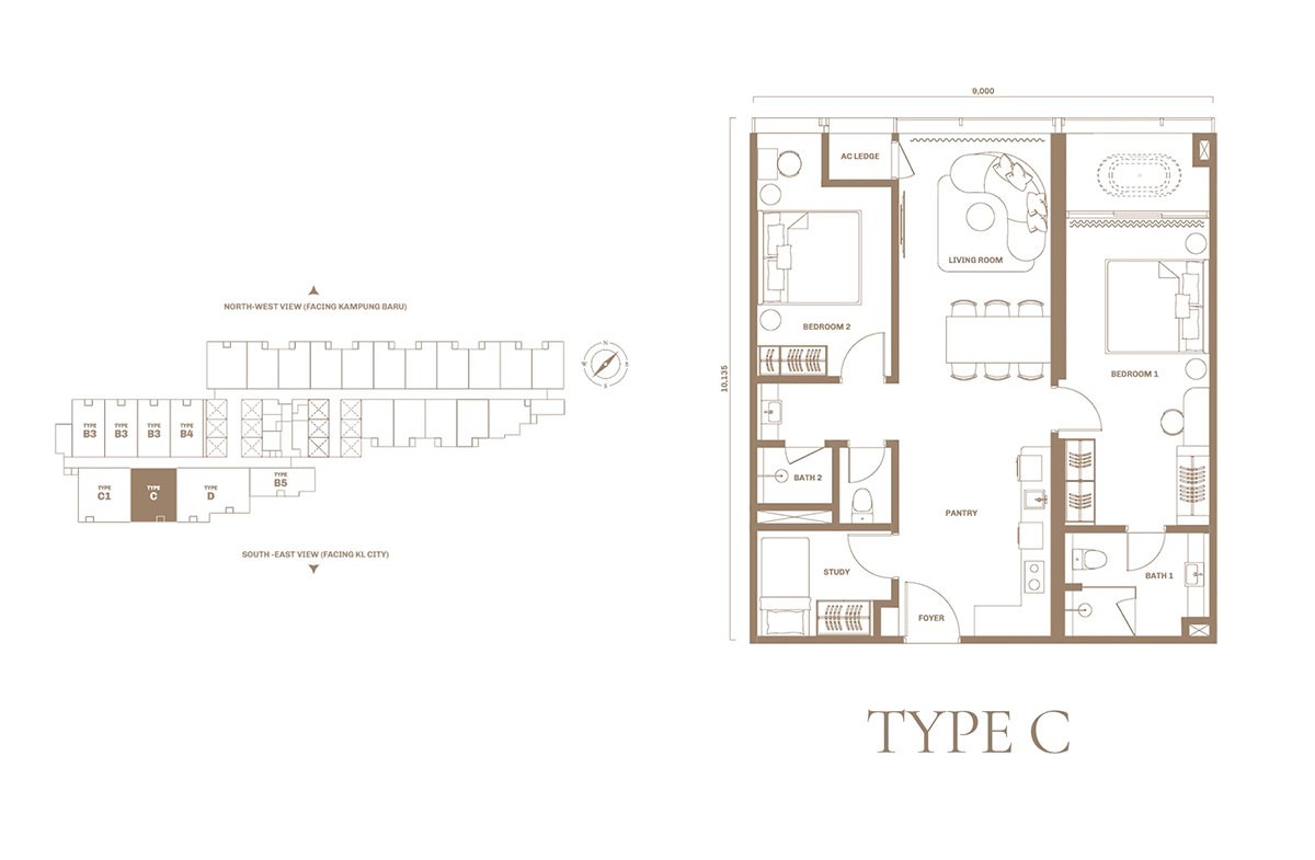 TYPE C