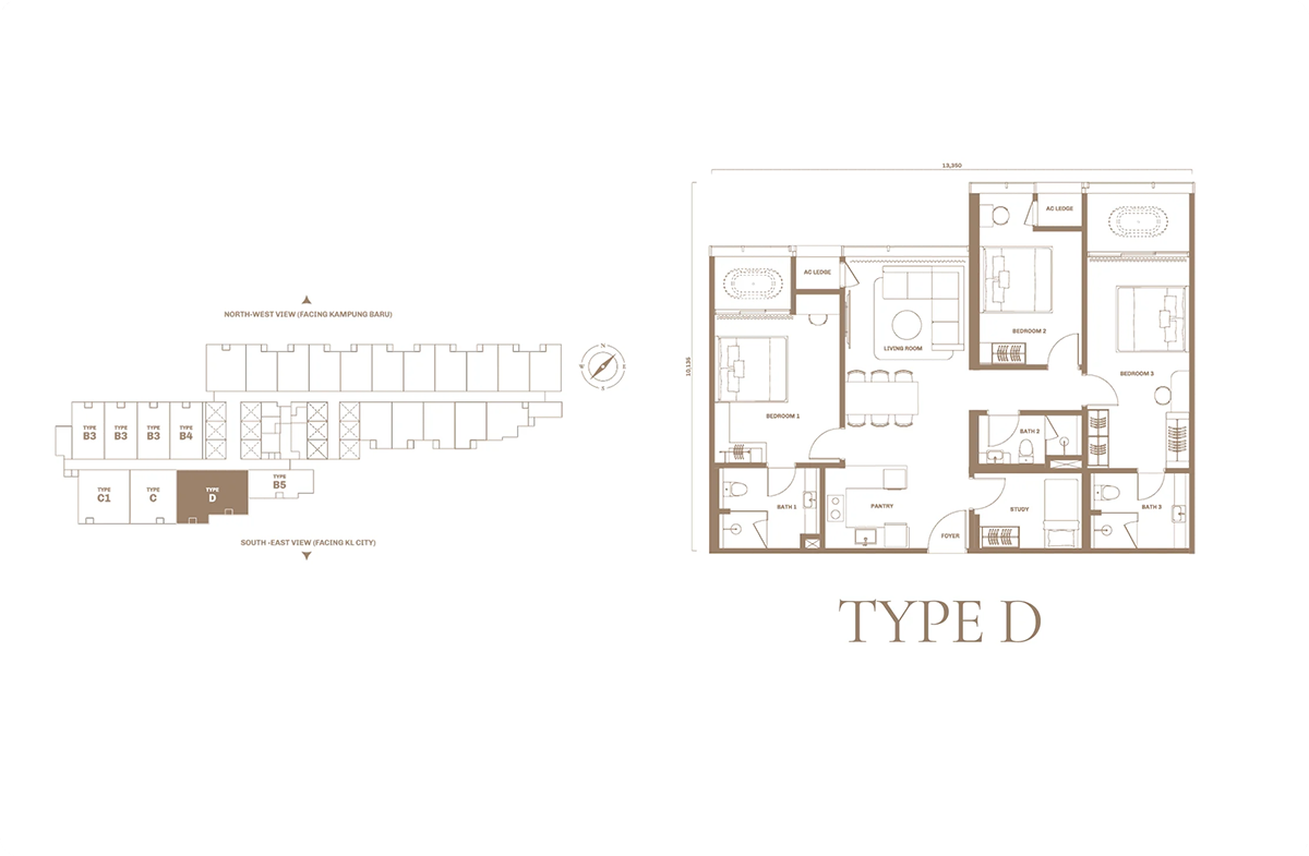 TYPE D